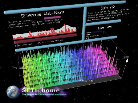 Screenshot of SETI Home